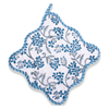 Furbish Pot Holders